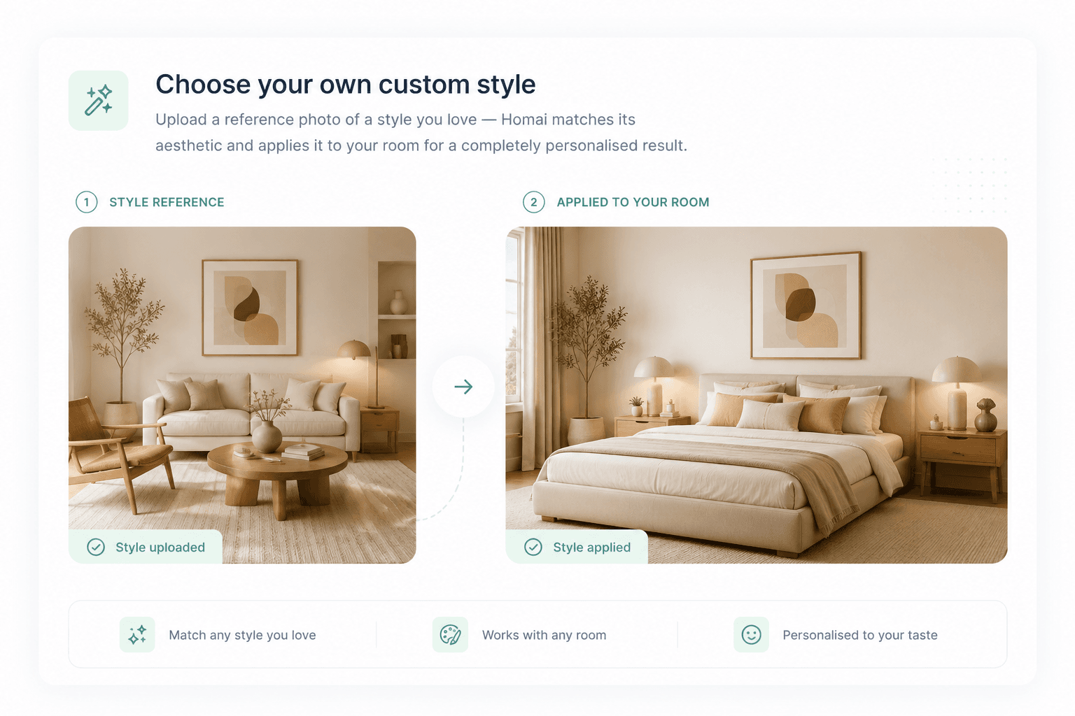 Choose your own custom style