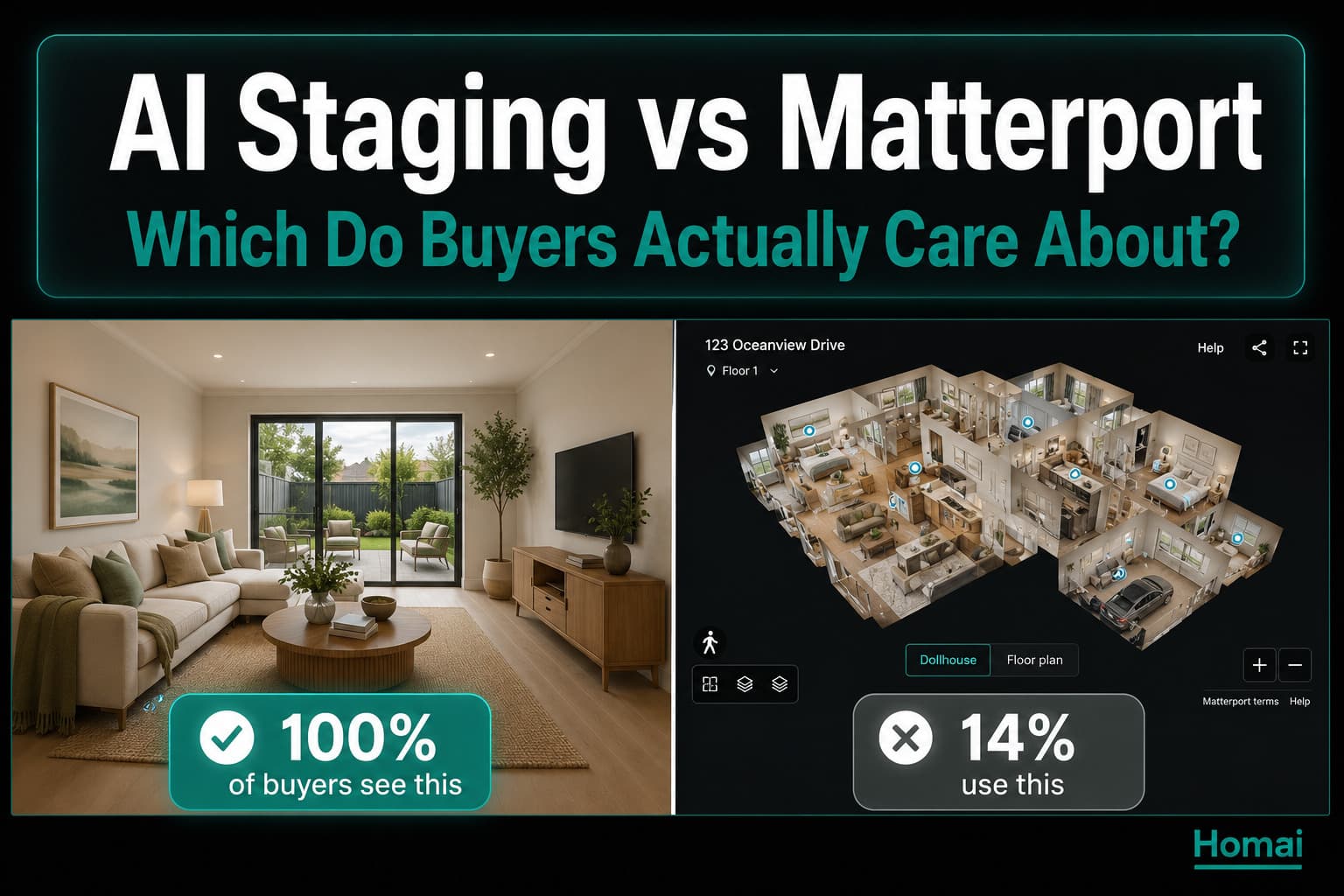 AI Staging vs Matterport: Which Technology Do Buyers Actually Care About?