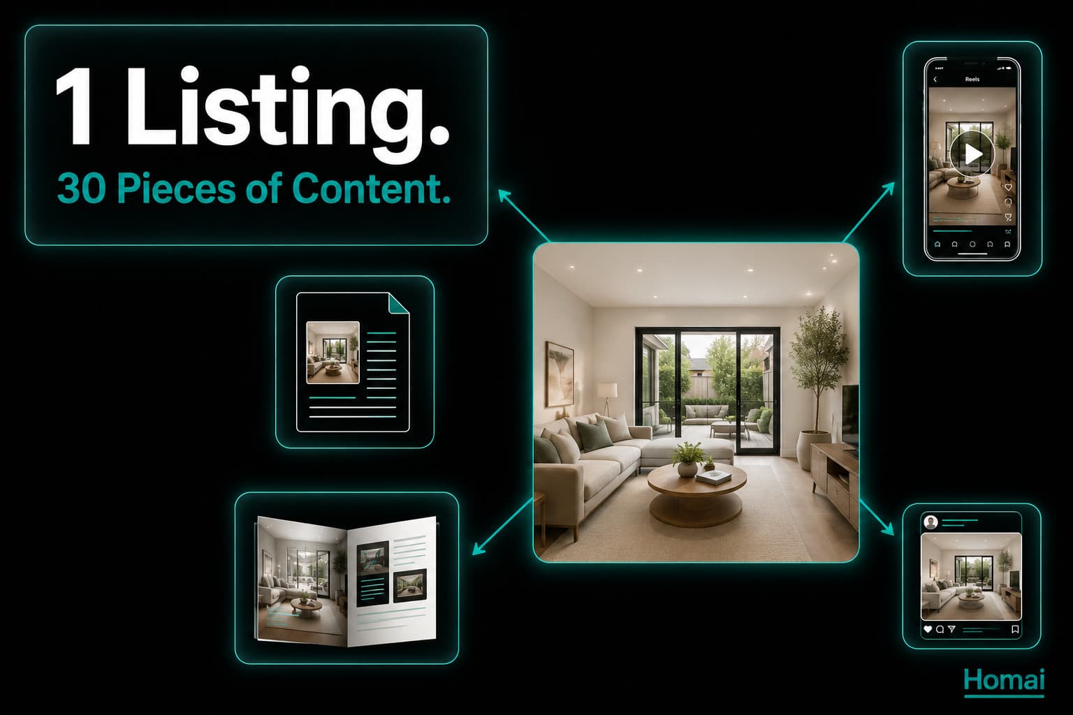 How to Turn One Listing into 30 Pieces of Content with Homai