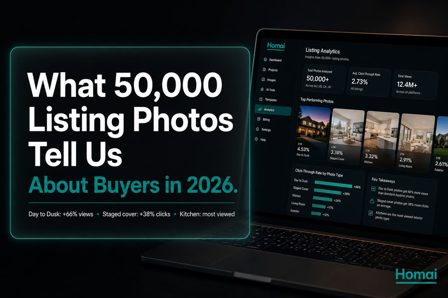 What 50,000 Listing Photos Tell Us About Buyer Behaviour in 2026